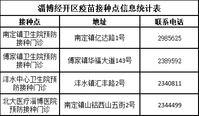 4月18日山东新增本土1+16核酸检测贴纸“辛弃疾”泉城上线