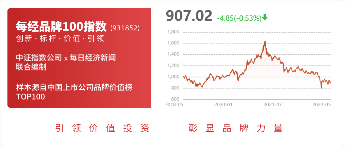 朗进科技：公司在济南市、青岛市、沈阳市有自己的工业土地、办公用房和生产厂房合计占地面积190亩左右