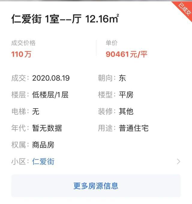 单价9万平济南一12平学区房卖出110万？中介：类似平房仓库没法住面积实为22平5万平